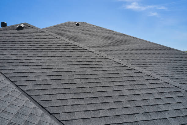  Troy, MI Roofing Service Pros